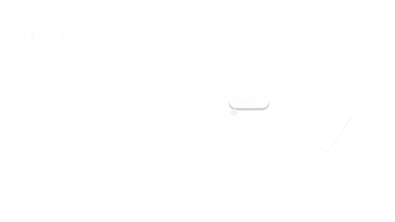 Analytics